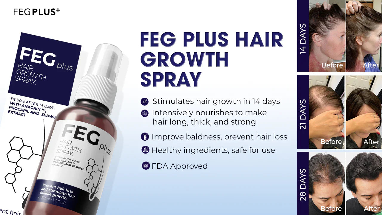 ReGrow+ Herbal Hair Growth Spray  Boost Volume & Reduce Hair Fall Naturally