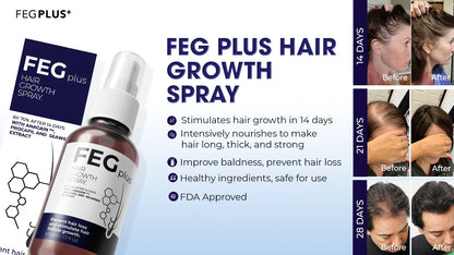 ReGrow+ Herbal Hair Growth Spray  Boost Volume & Reduce Hair Fall Naturally