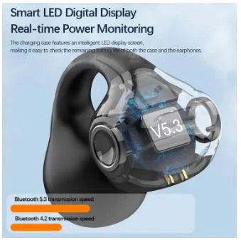 Calus CW10 True Wireless Earbuds with HD Sound & Long Battery Life