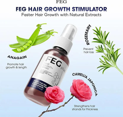 ReGrow+ Herbal Hair Growth Spray  Boost Volume & Reduce Hair Fall Naturally