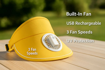 CoolBreeze Cap Mini Sun Hat with Built-In Cooling Fan