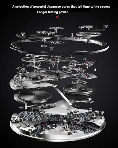 TurboSpin Men’s 3D Wheel Watch  Bold Style in Motion